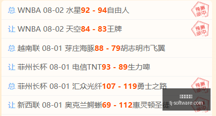 推荐,荷甲前瞻,埃因霍温福,九游会官网,娱乐平台,九游会注册,九游会游戏,九游会优惠,会员活动,九游会登录,九游会下载,九游会安全保障,九游会技术支持