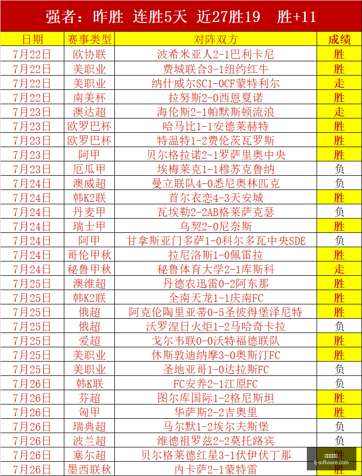 年爆款,大热,惊艳表现,九游会官网,娱乐平台,九游会注册,九游会游戏,九游会优惠,会员活动,九游会登录,九游会下载,九游会安全保障,九游会技术支持