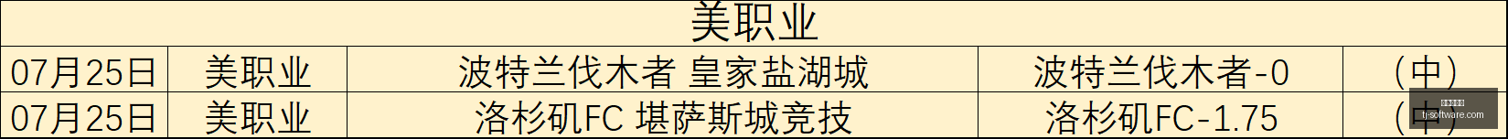 赵心童,自己失误还,是太多了,九游会官网,娱乐平台,九游会注册,九游会游戏,九游会优惠,会员活动,九游会登录,九游会下载,九游会安全保障,九游会技术支持