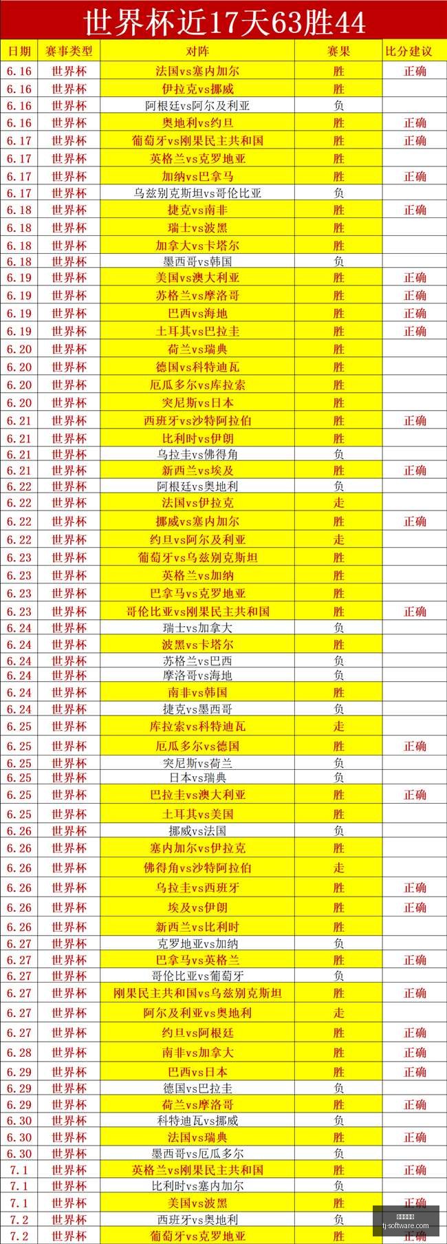 电竞战队新,春集结,春季赛预热,九游会官网,娱乐平台,九游会注册,九游会游戏,九游会优惠,会员活动,九游会登录,九游会下载,九游会安全保障,九游会技术支持