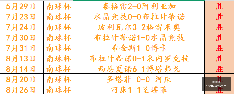 意甲焦点战,小图拉姆双,响国米,九游会官网,娱乐平台,九游会注册,九游会游戏,九游会优惠,会员活动,九游会登录,九游会下载,九游会安全保障,九游会技术支持