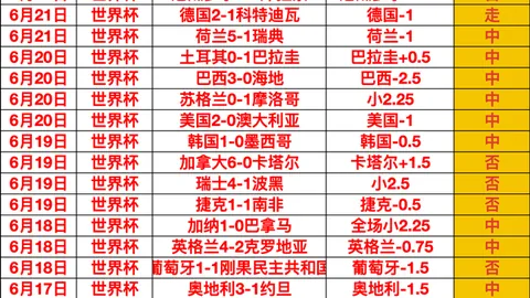 2026国际友谊赛19胜1负全记录今日赛事不容错过