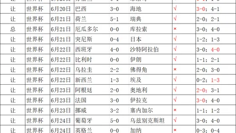 中超焦点战：海港2-2玉昆，布尼亚明替补神助，惊险平局谁主沉浮