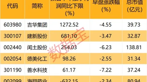 电竞战队粉丝热，会员活动，情高涨，应援活动层出不穷